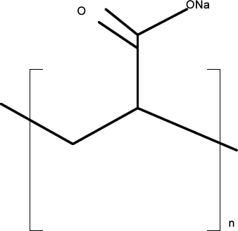 Gold Nanoparticles PAA